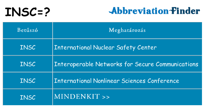 Mi a(z) insc állni