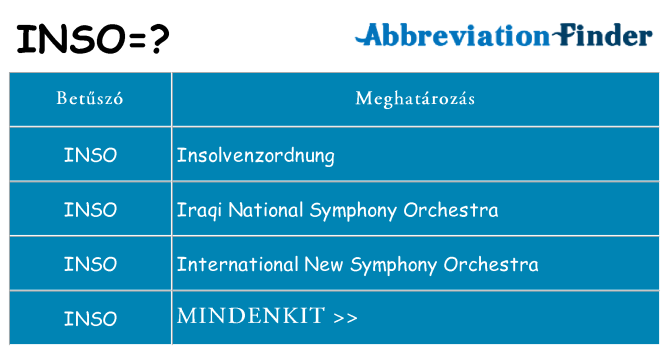Mi a(z) inso állni