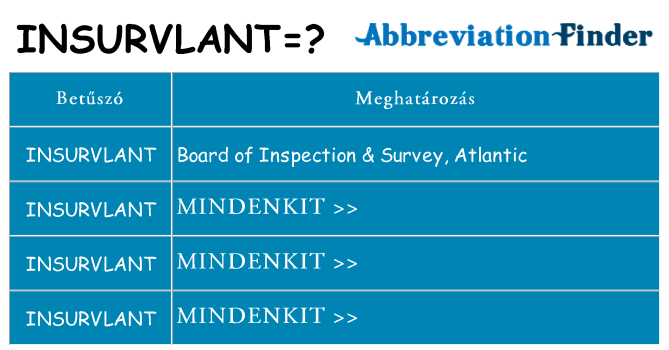 Mi a(z) insurvlant állni