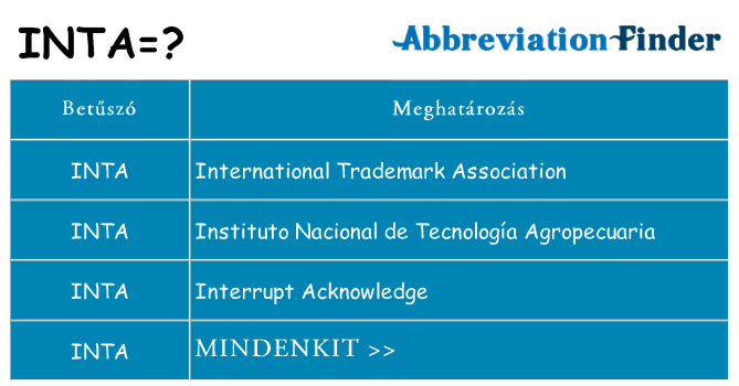 Mi a(z) inta állni