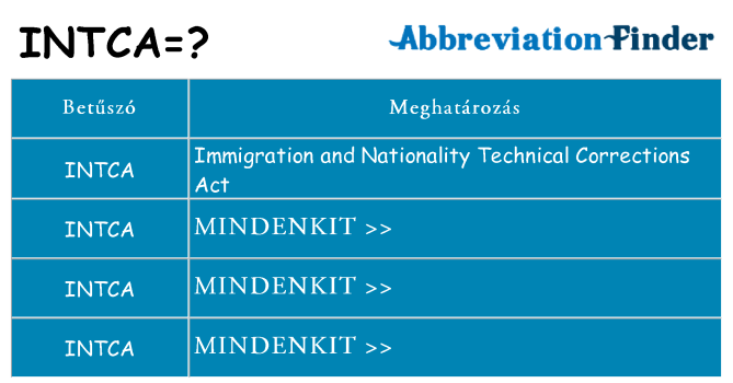 Mi a(z) intca állni