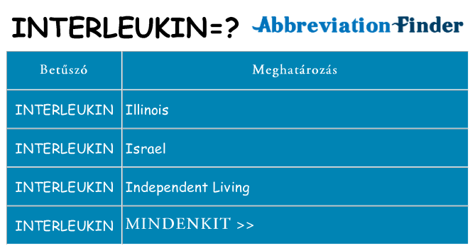Mi a(z) interleukin állni