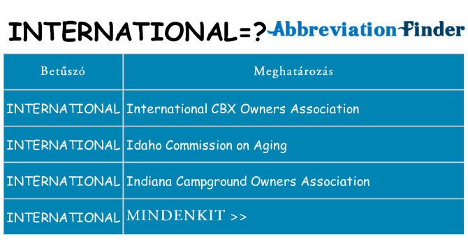 Mi a(z) international állni