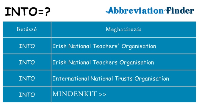 Mi a(z) into állni