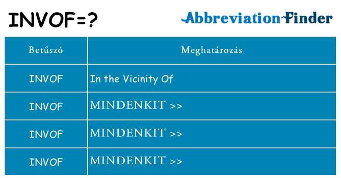 Mi a(z) invof állni