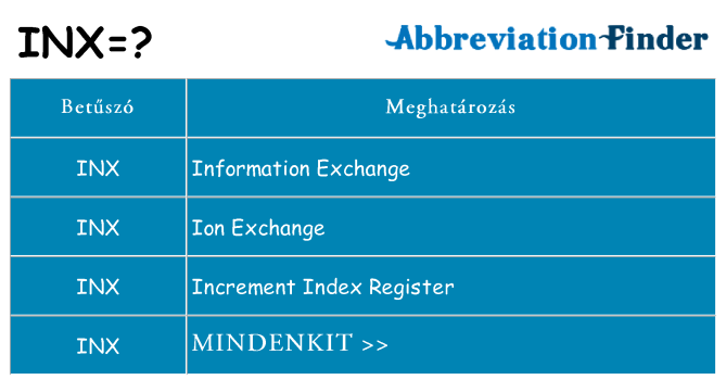 Mi a(z) inx állni