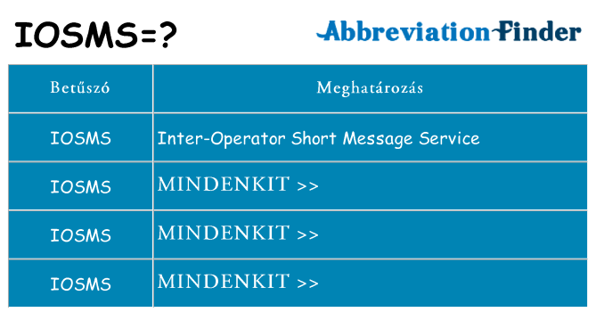 Mi a(z) iosms állni