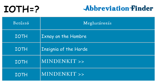 Mi a(z) ioth állni