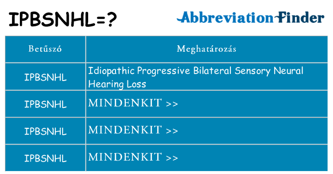 Mi a(z) ipbsnhl állni