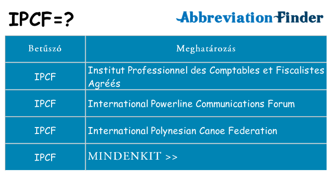 Mi a(z) ipcf állni