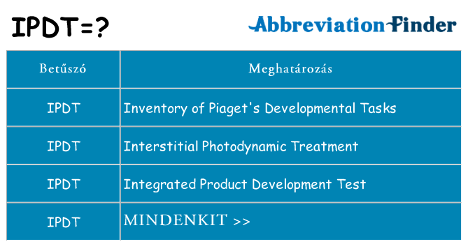 Mi a(z) ipdt állni