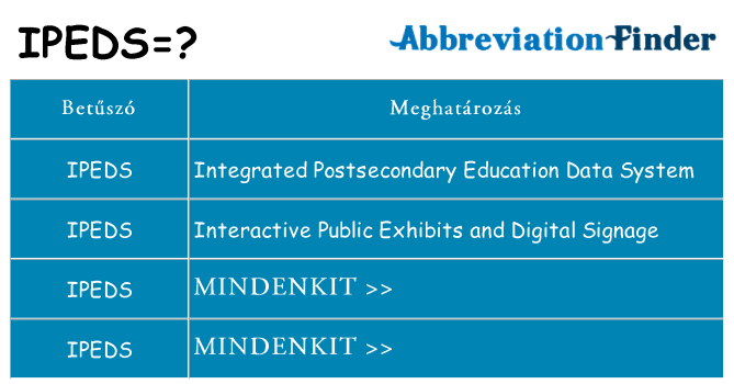 Mi a(z) ipeds állni