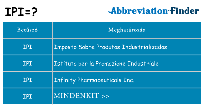 Mi a(z) ipi állni