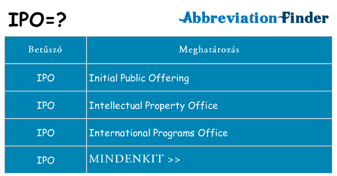Mi a(z) ipo állni