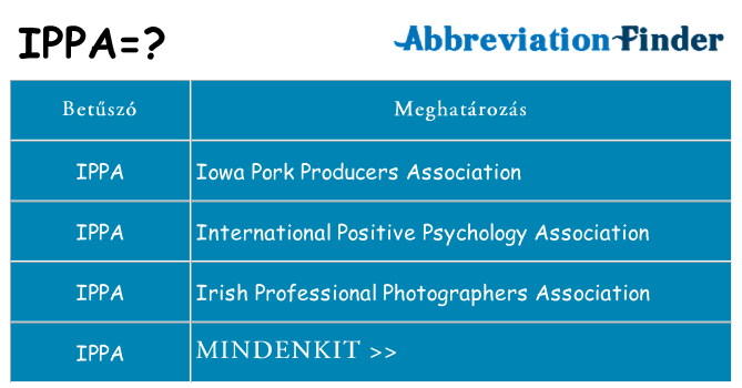 Mi a(z) ippa állni