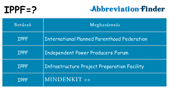 Mi a(z) ippf állni
