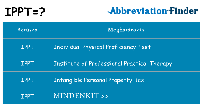 Mi a(z) ippt állni