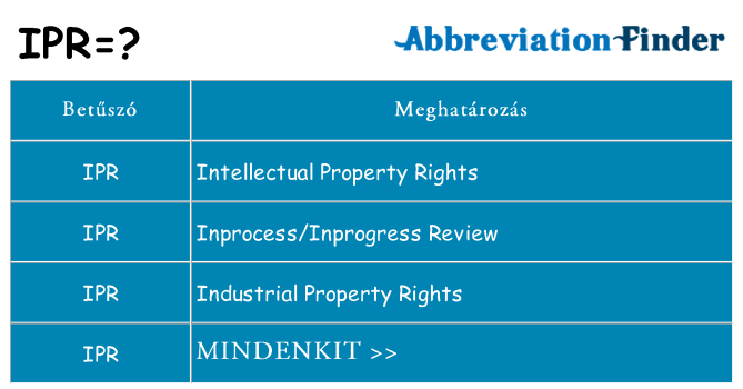 Mi a(z) ipr állni