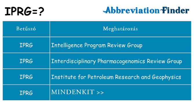 Mi a(z) iprg állni