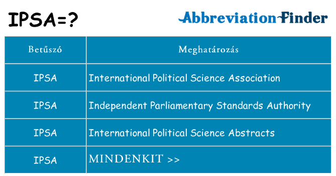 Mi a(z) ipsa állni