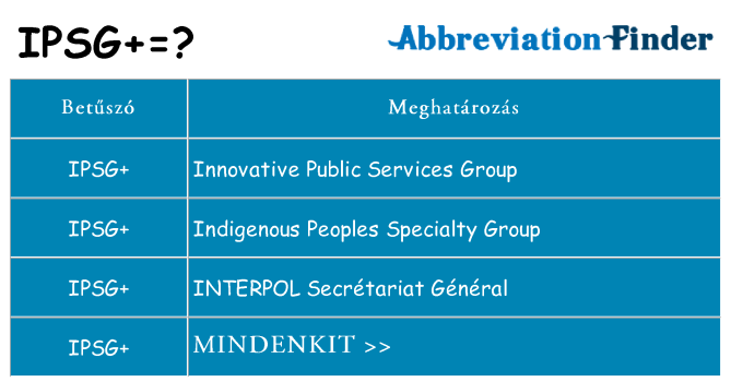 Mi a(z) ipsg állni