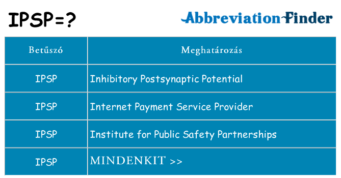 Mi a(z) ipsp állni