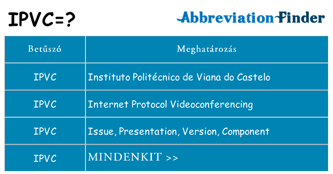Mi a(z) ipvc állni