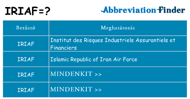 Mi a(z) iriaf állni