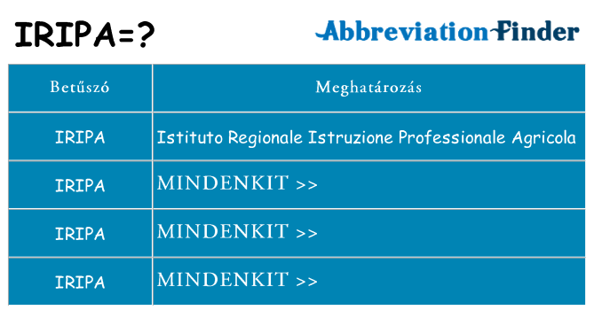 Mi a(z) iripa állni