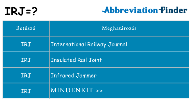 Mi a(z) irj állni