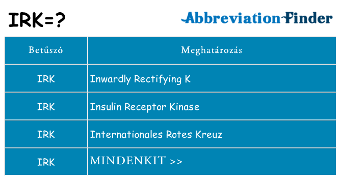 Mi a(z) irk állni