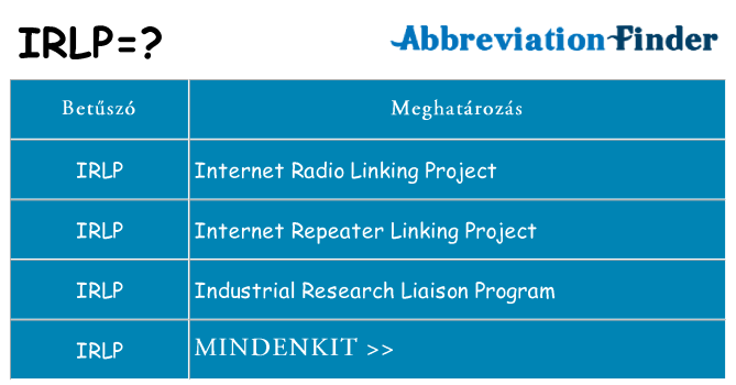 Mi a(z) irlp állni