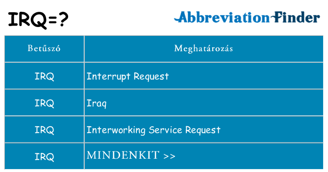 Mi a(z) irq állni