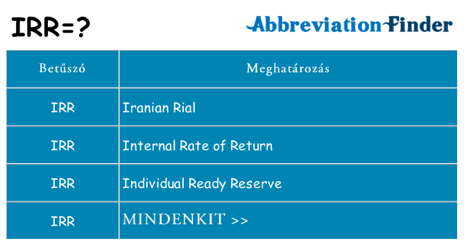 Mi a(z) irr állni