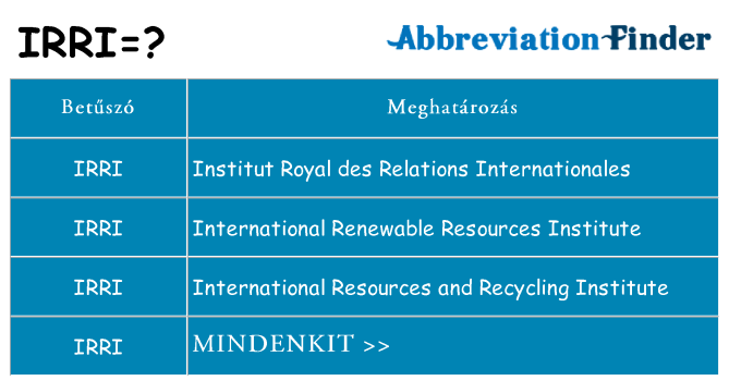 Mi a(z) irri állni