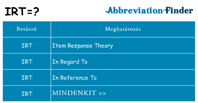 Mi a(z) irt állni
