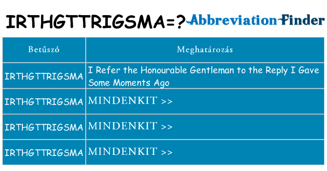 Mi a(z) irthgttrigsma állni