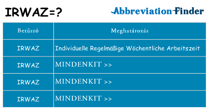 Mi a(z) irwaz állni