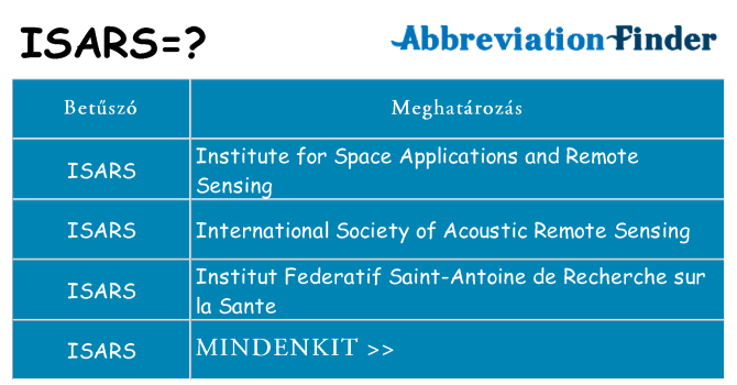 Mi a(z) isars állni