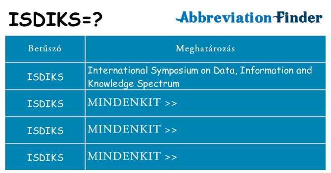 Mi a(z) isdiks állni