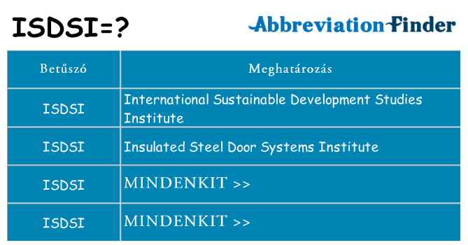 Mi a(z) isdsi állni