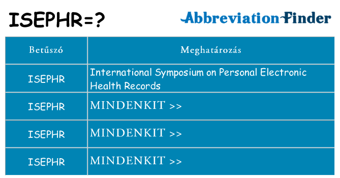 Mi a(z) isephr állni