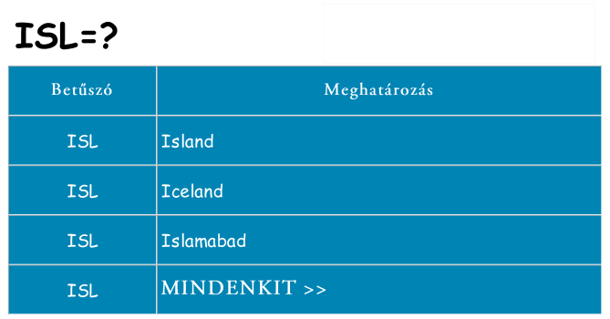 Mi a(z) isl állni