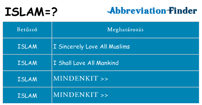 Mi a(z) islam állni