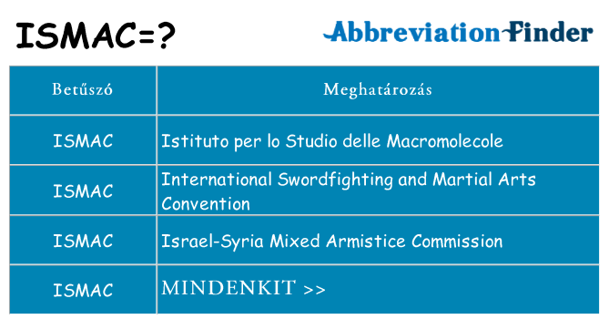 Mi a(z) ismac állni