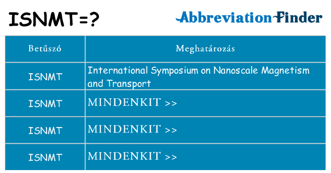 Mi a(z) isnmt állni