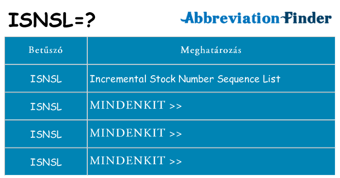 Mi a(z) isnsl állni