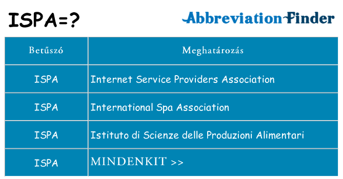 Mi a(z) ispa állni