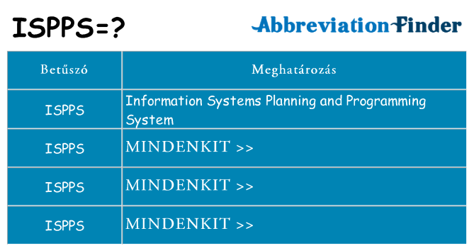 Mi a(z) ispps állni