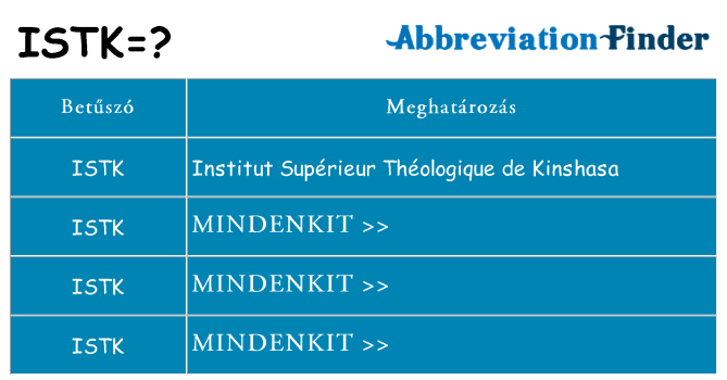 Mi a(z) istk állni